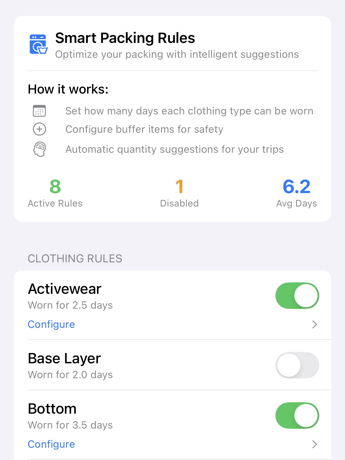 Laundry Rules Customization